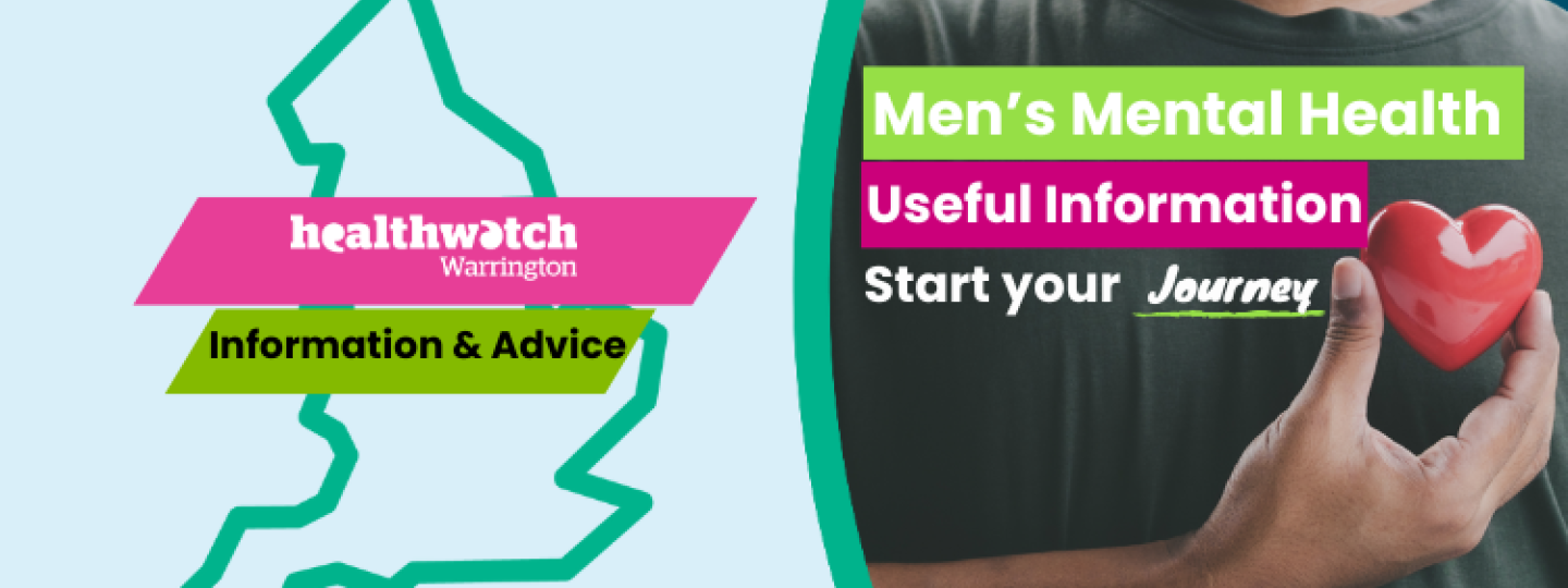 Men's Mental health useful information